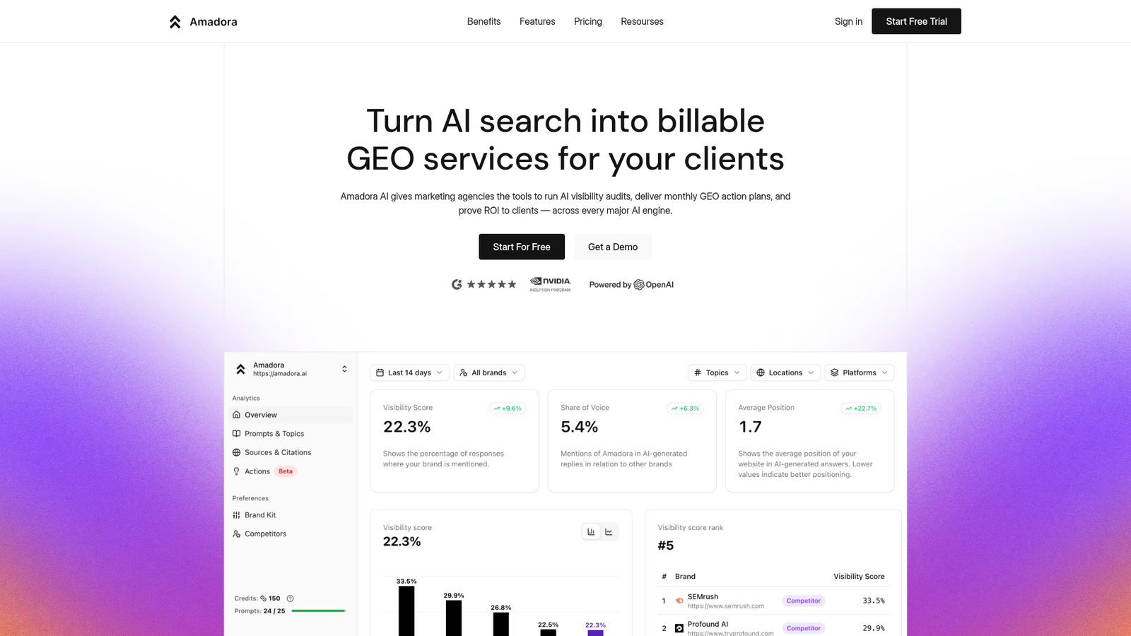 Amadora AI Review - Homepage Screenshot