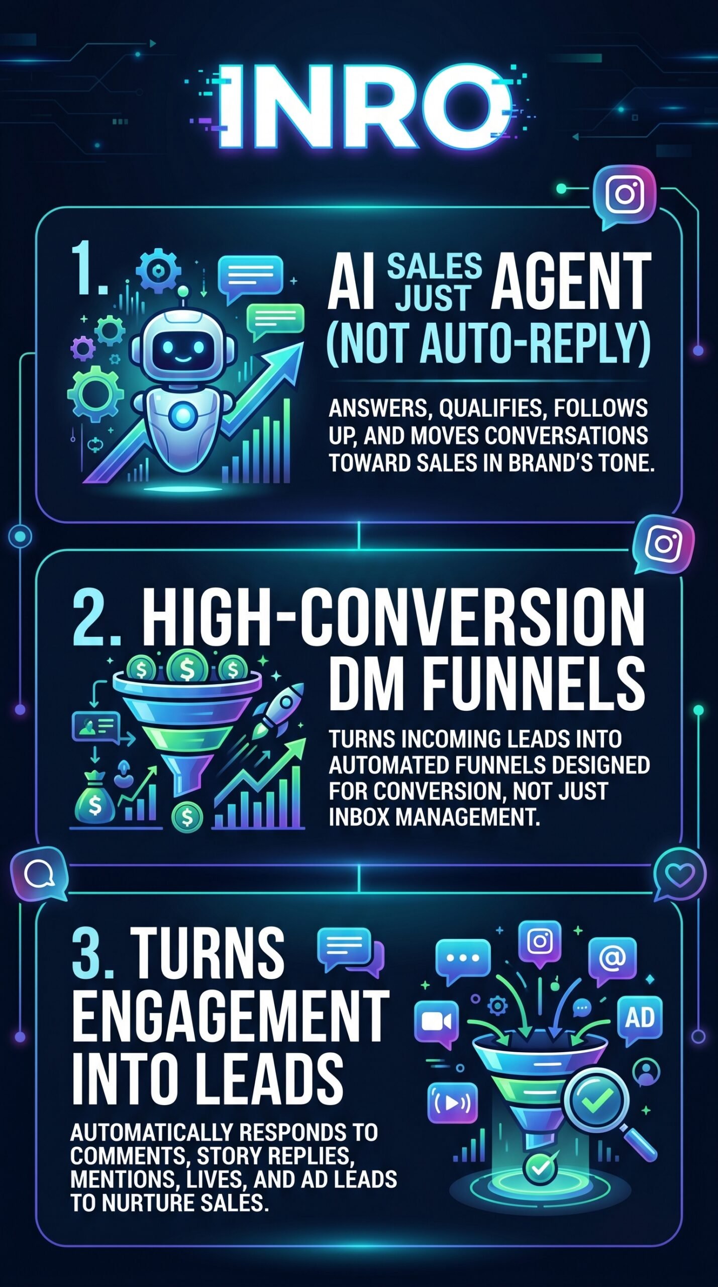 Inro - Infographic