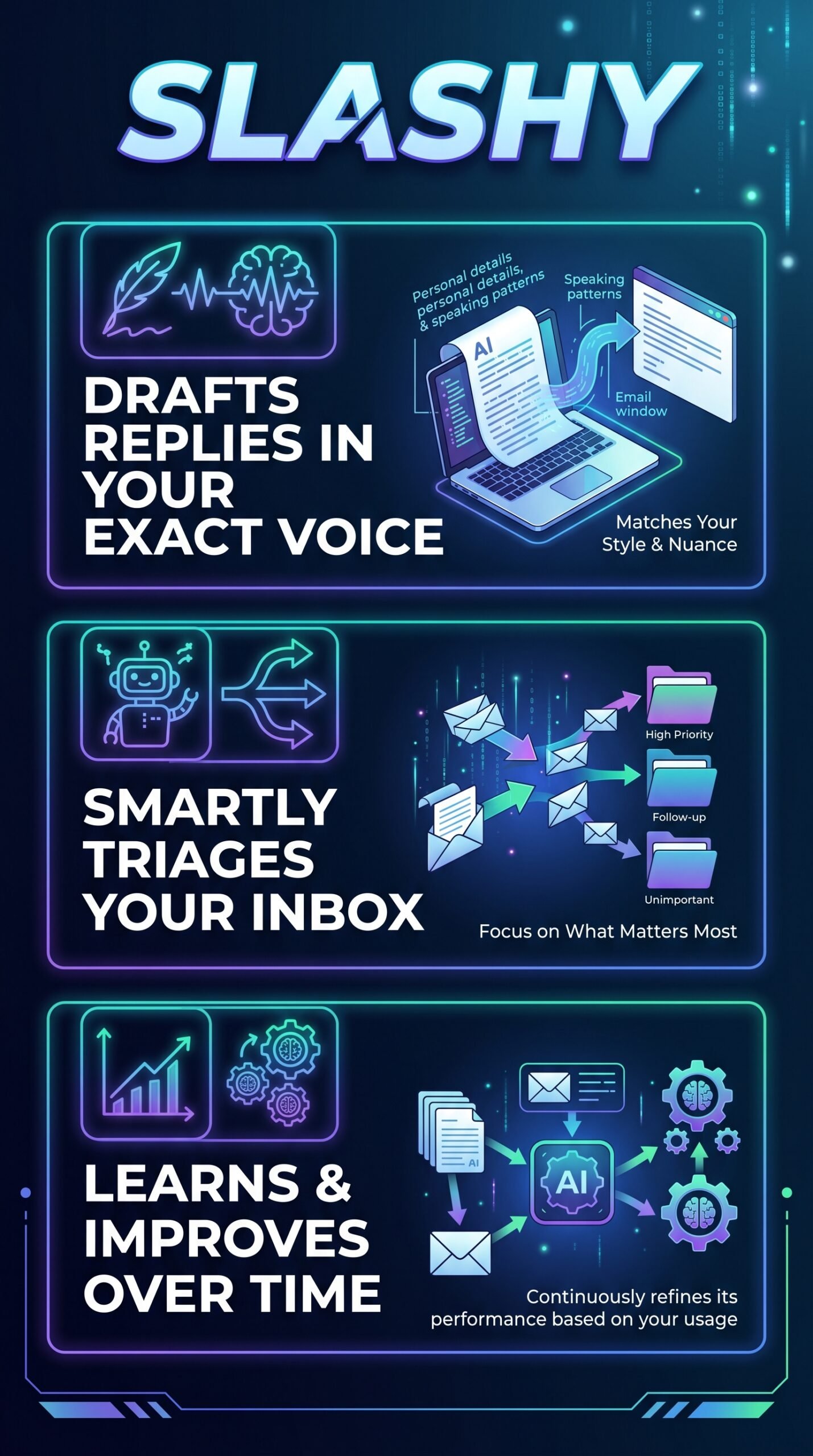 Slashy - Infographic