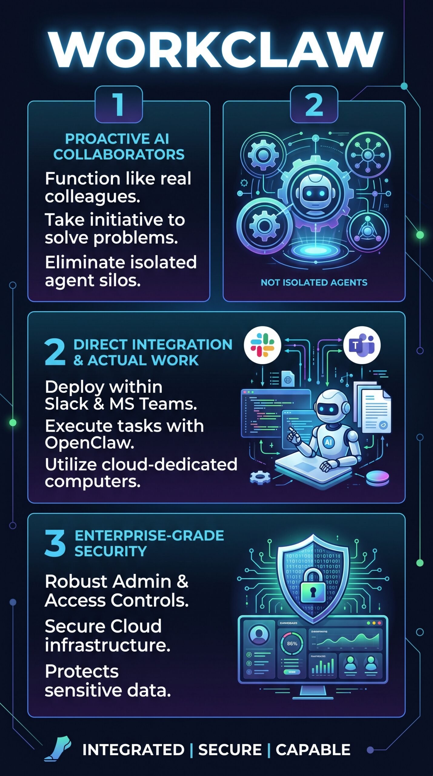 WorkClaw - Infographic