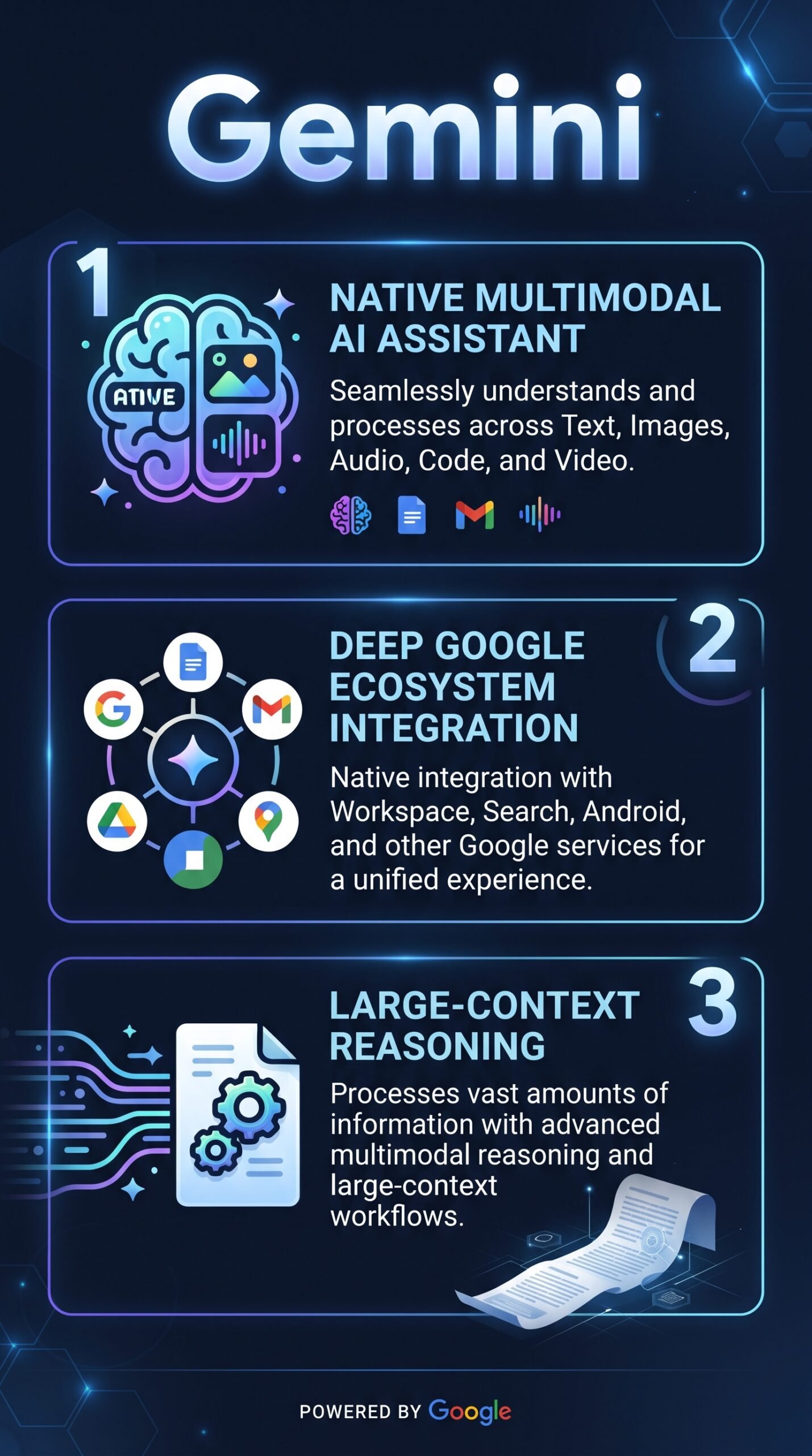 Gemini - Infographic