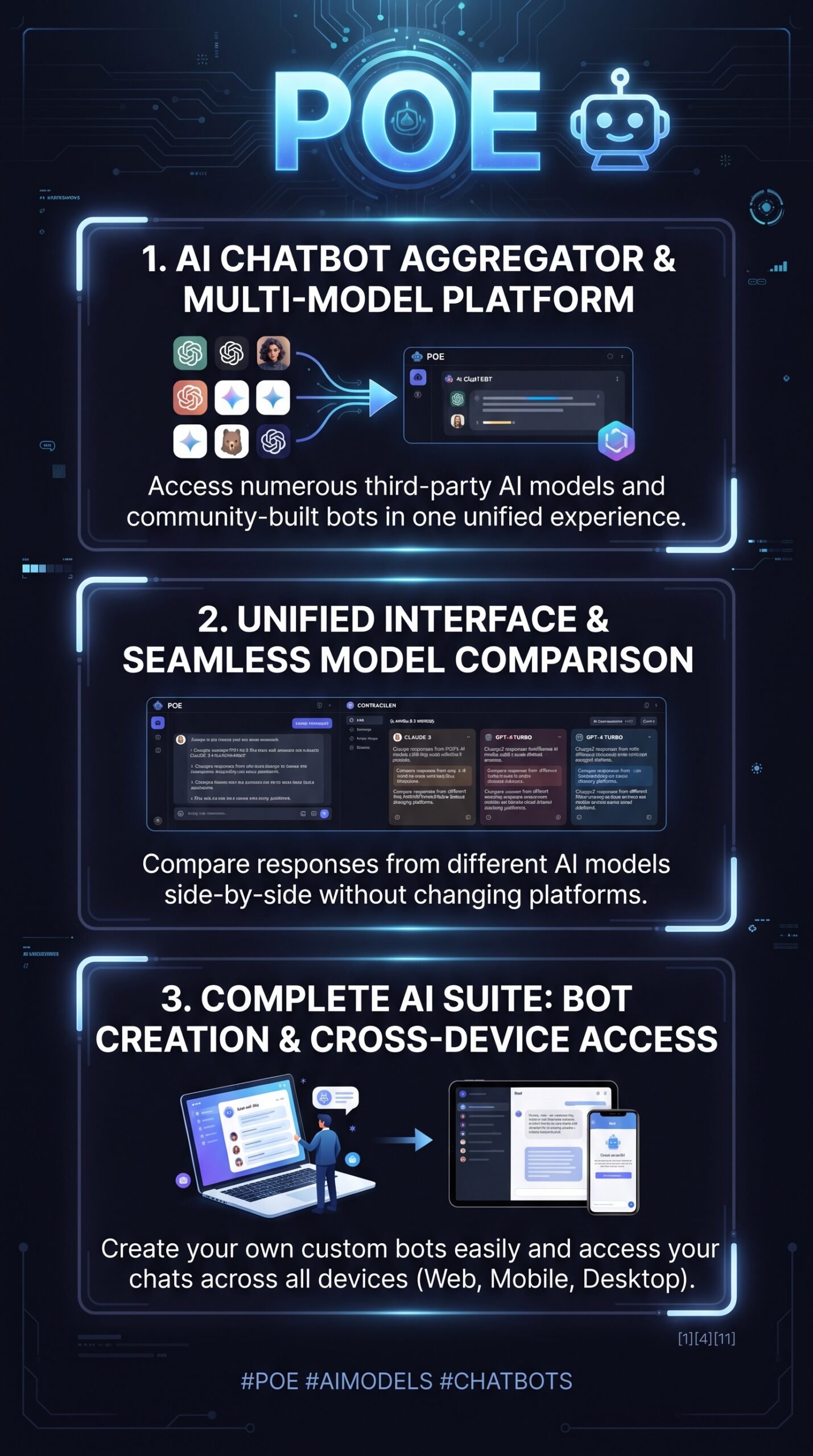 POE - Infographic