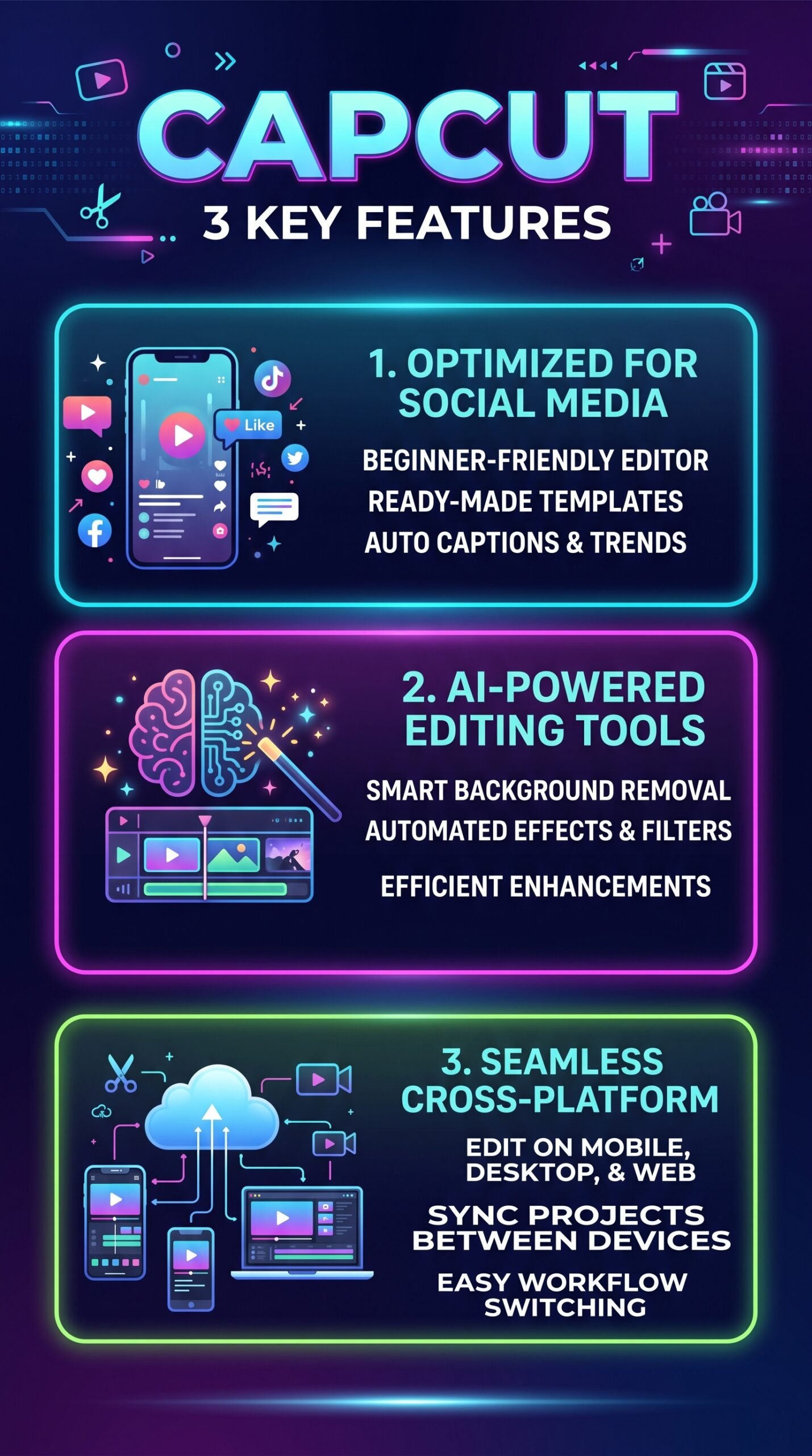 CapCut - Infographic