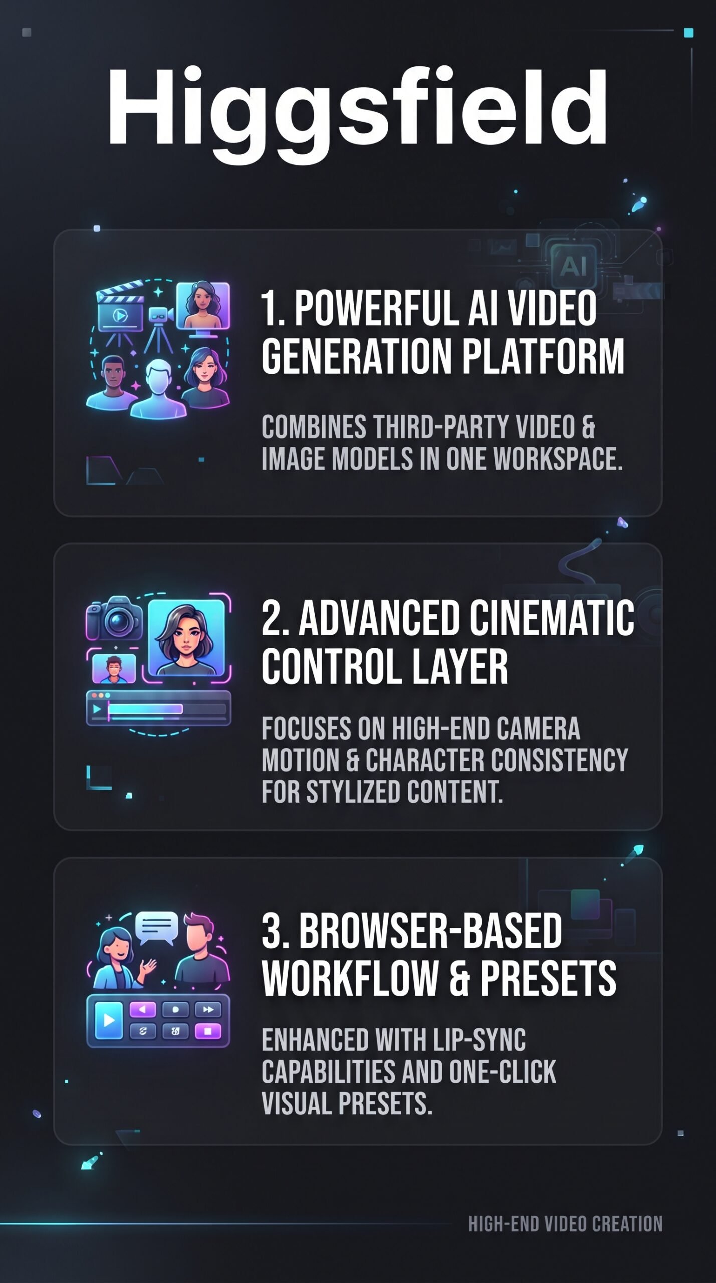 Higgsfield - Infographic